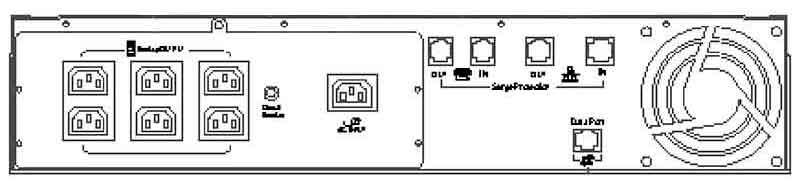 Задняя панель ИБП ELTENA Smart Station RT1500 